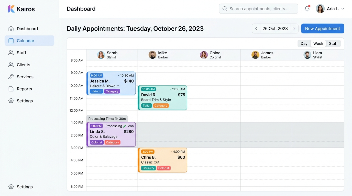 Dashboard Guadagni e Performance Kairos